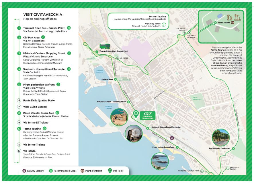 Civitavecchia: Hop-On Hop-Off Bus Ticket with Audio Guide - Key details before you board