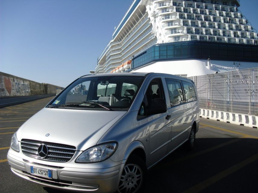 Civitavecchia: Rome and Vatican Private Shore Excursion - Key points to know before booking
